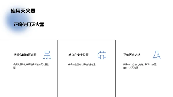 化学实验室安全操作