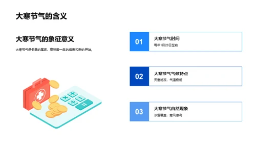 大寒节气与气候韵律