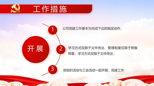 党建党支部年终工作总结汇报PPT党课