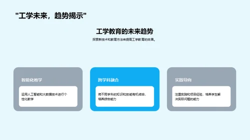 工学创新思维精讲