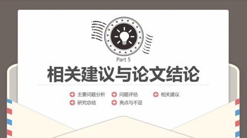 创意信件毕业设计论文答辩PPT
