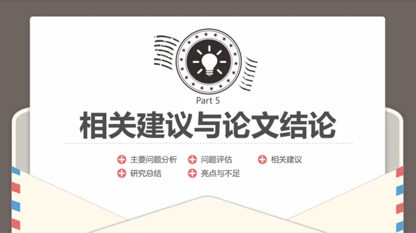 创意信件毕业设计论文答辩PPT