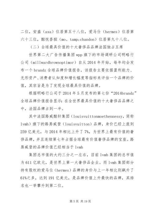 品牌调研报告范文(精选多篇).docx