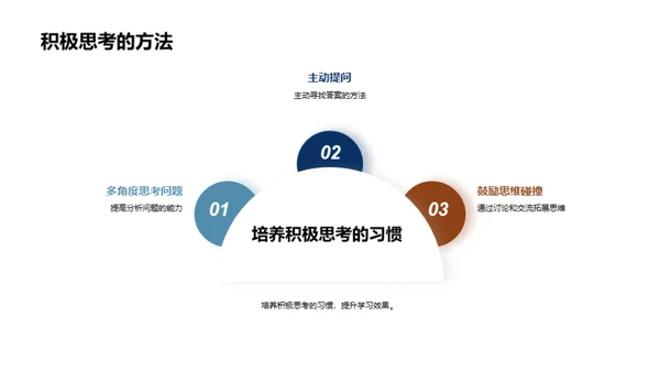 启航高一 归舟学海