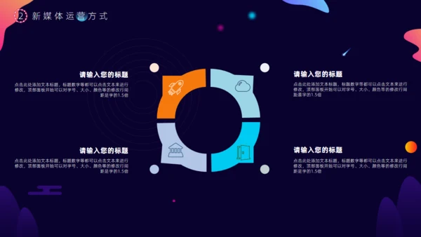 短视频推广新媒体运营培训通用PPT课件