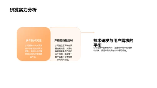 智能化先锋：数码领域的未来