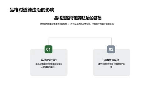 品格养成与道德法治