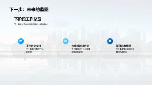 科创项目全景解析