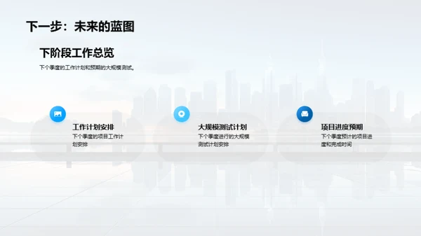 科创项目全景解析