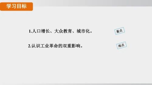 2025年春统编版九年级历史下册 第6课 工业化国家的社会变化（课件）
