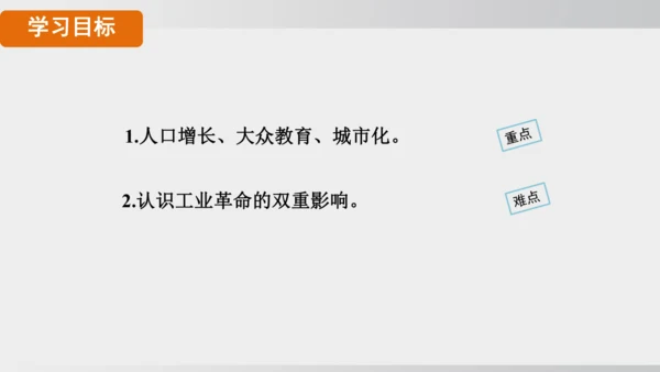 2025年春统编版九年级历史下册 第6课 工业化国家的社会变化（课件）