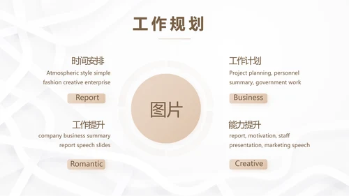 简约室内装饰设计方案工作总结PPT