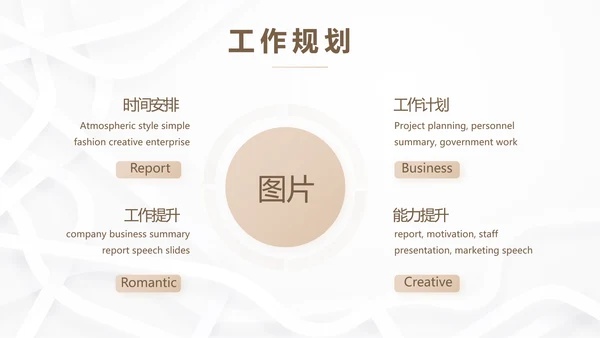 简约室内装饰设计方案工作总结PPT