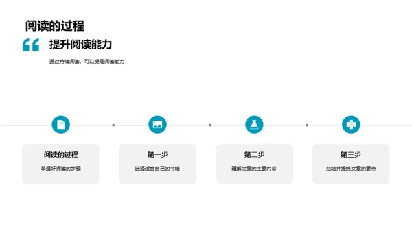 阅读之旅