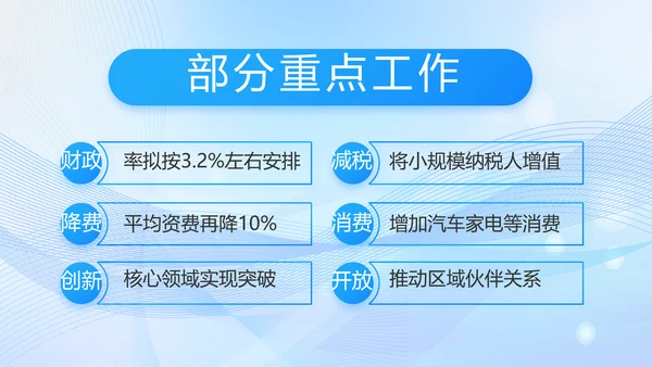 蓝色大气党建党支部年终工作汇报PPT