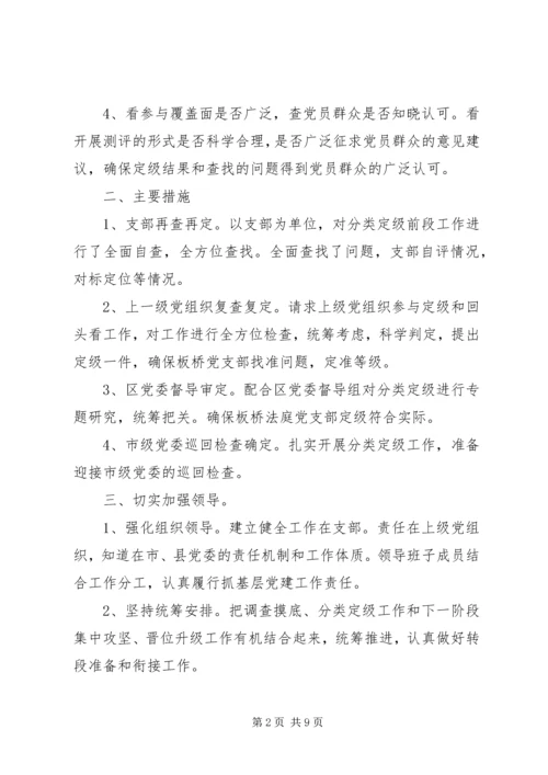 以案促改个人自查报告及整改材料.docx