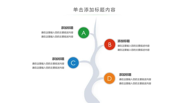 化学实验室医学医疗科技PPT模板生物制药
