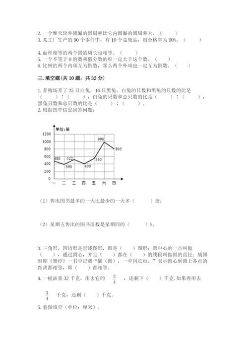 2022年人教版六年级上册数学期末测试卷【a卷】.docx