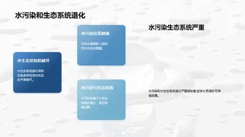 水源：危机、解决与未来