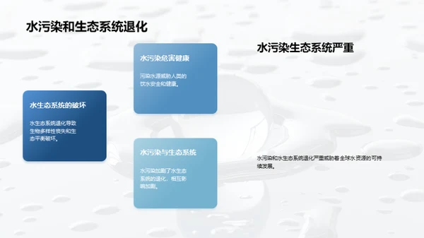 水源：危机、解决与未来