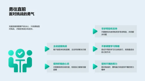 专业课程学习报告PPT模板