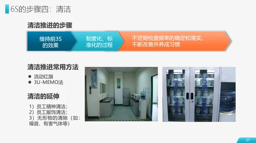6S现场管理员工培训PPT模板