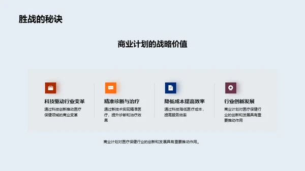 医疗革新与科技融合