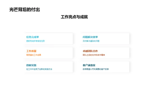 财务绩效季度回顾