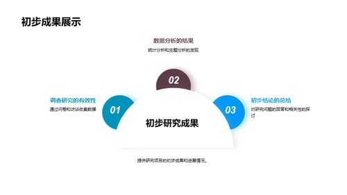 文学硕士研究探究