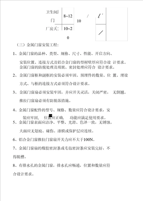 门窗工程施工质量控制流程及控制要点