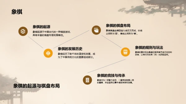 橙色中式复古插画中国传统棋艺文化发展历史