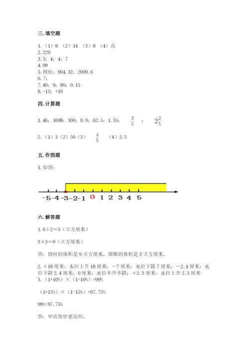 小升初六年级期末试卷【考点精练】.docx