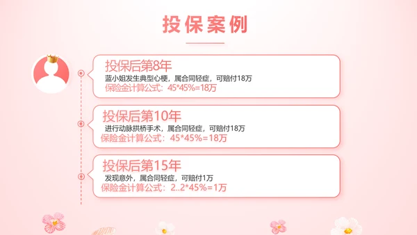 女性高发疾病保险保险行业产品介绍工作总结计划动态PPT模板