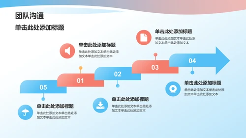 蓝色简约风季度总结汇报PPT模板