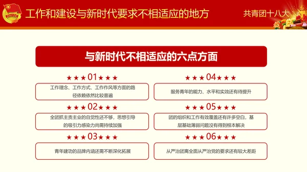 中国共青团十八大精神学习解读PPT模板