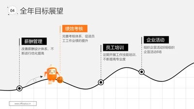 简约风并列关系流程关系4项PPT