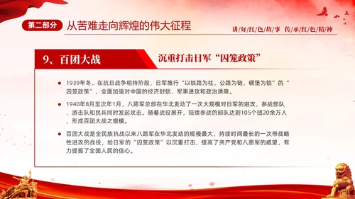 红色简约党建党课讲好红色故事传承红色精神红色革命故事学习PP