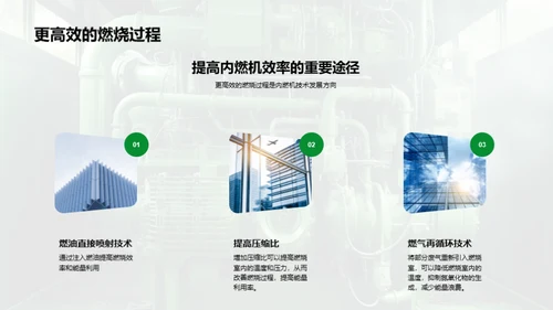 内燃机：革新与突破