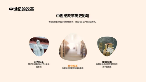历史的启示与应用