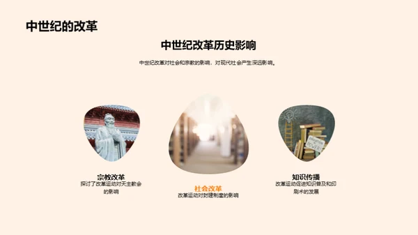 历史的启示与应用