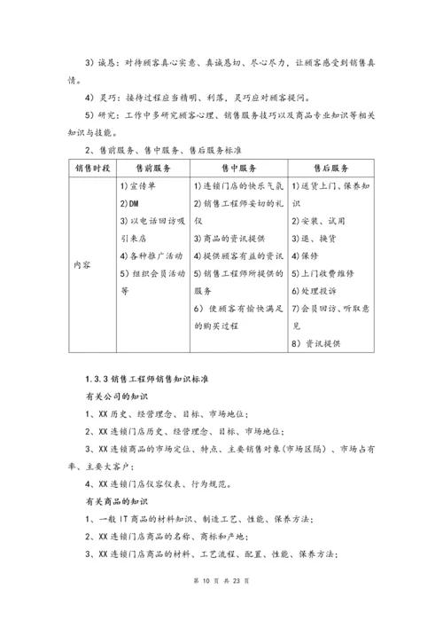 06--08-社区门店运营管理手册汇编.docx