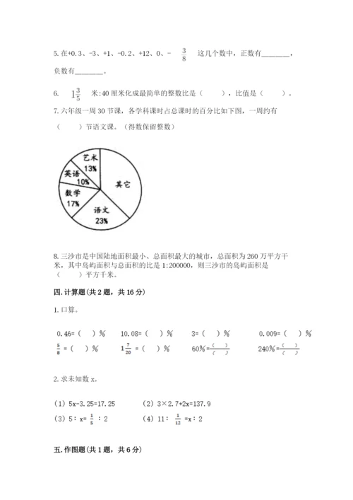 乐业县六年级下册数学期末测试卷带答案.docx