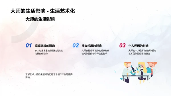 艺术大师生涯解析PPT模板