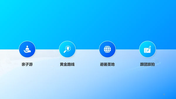 蓝色商务现代夏季旅游宣传商业计划书PPT模板