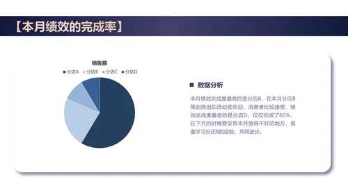简约风黑色本月绩效管理数据总结PPT