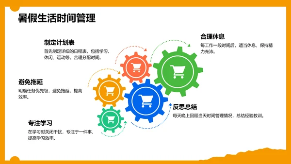 橙色卡通风暑假生活成长记录PPT模板