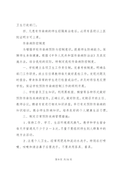 医务室各项管理制度职责.docx