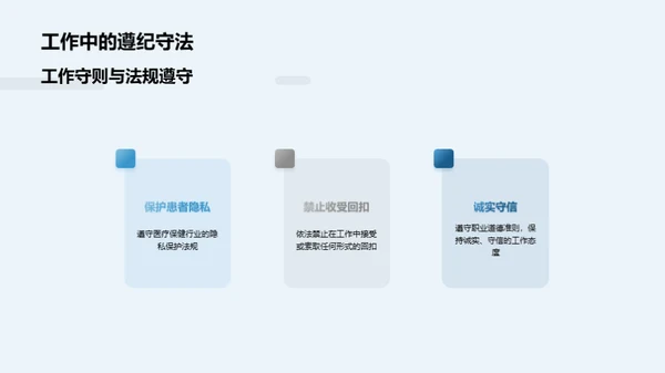 医疗行业全方位指南