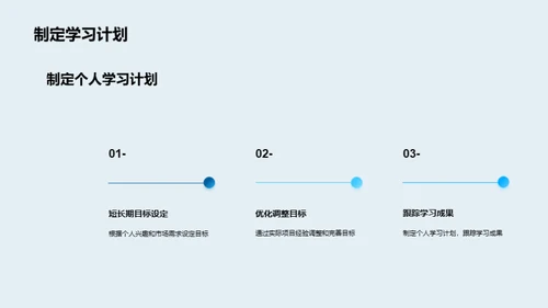 咨询行业职涯进阶