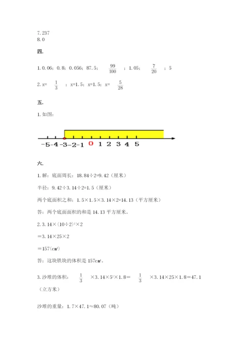 小学六年级下册数学摸底考试题及答案（典优）.docx